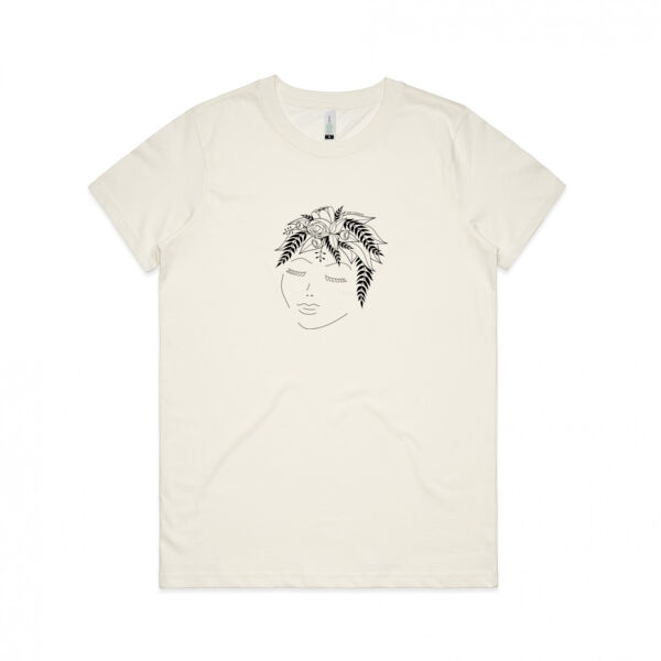 Flora Thoughts Thumbnail